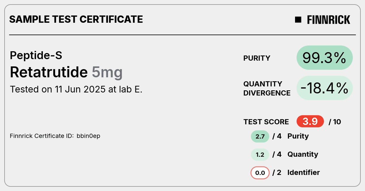 Certificate scan