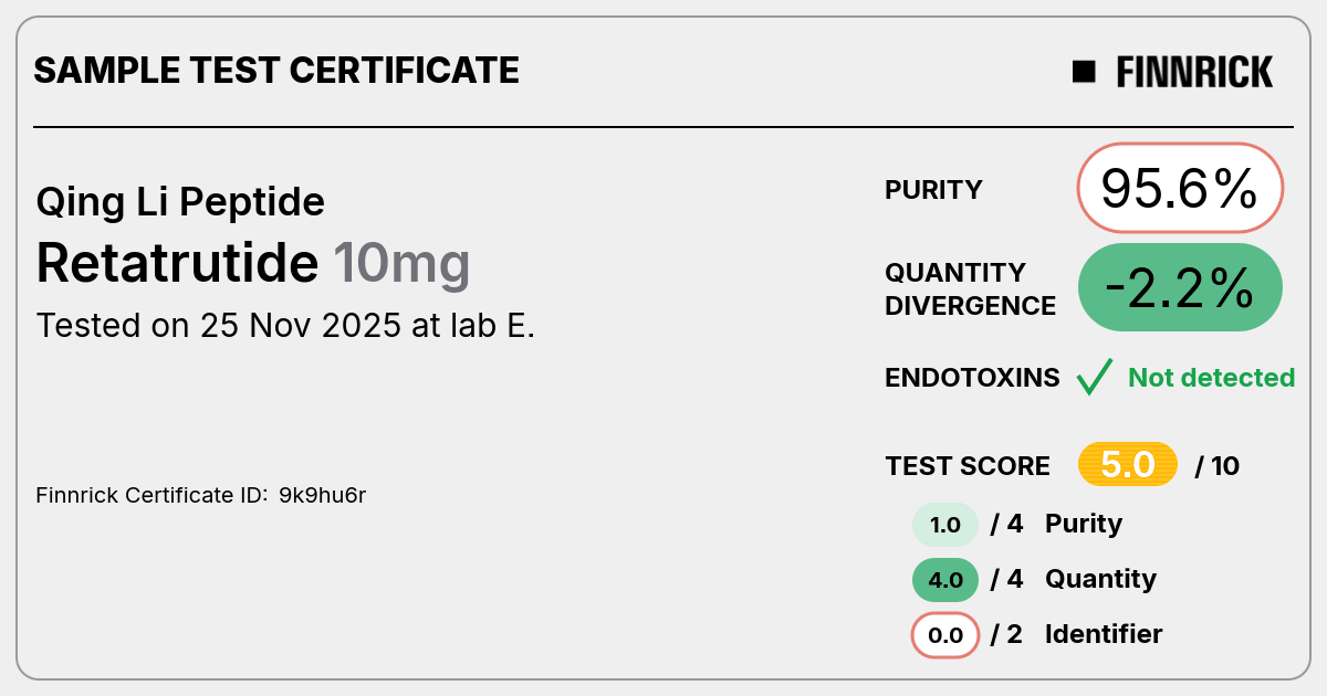 Certificate scan
