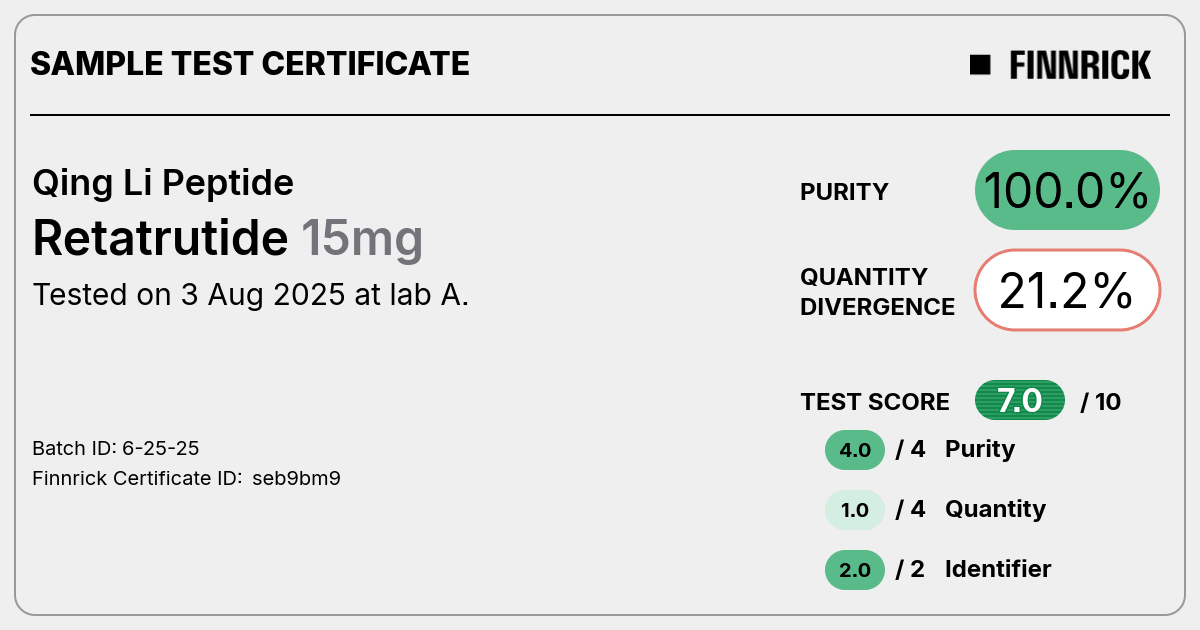 Certificate scan