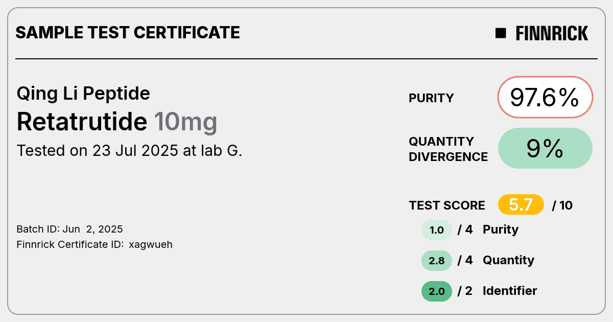 Certificate scan