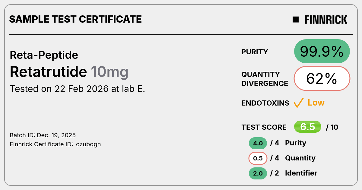 Certificate scan