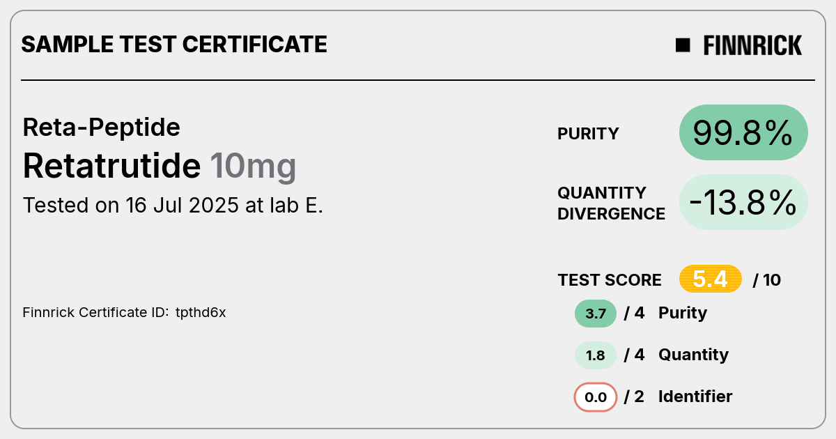 Certificate scan