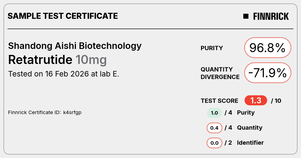 Certificate scan
