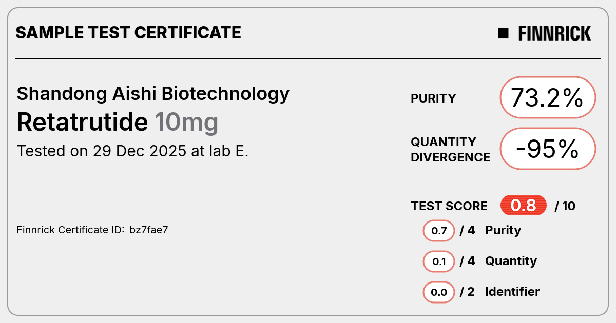 Certificate scan