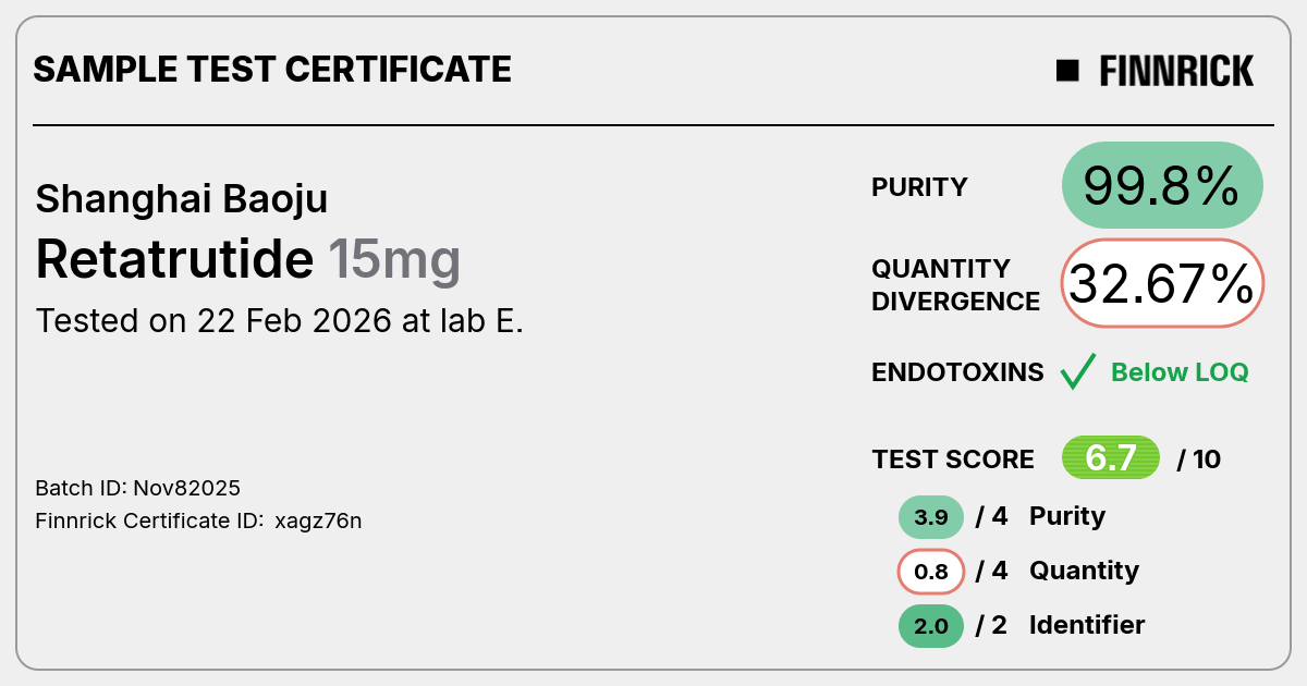 Certificate scan
