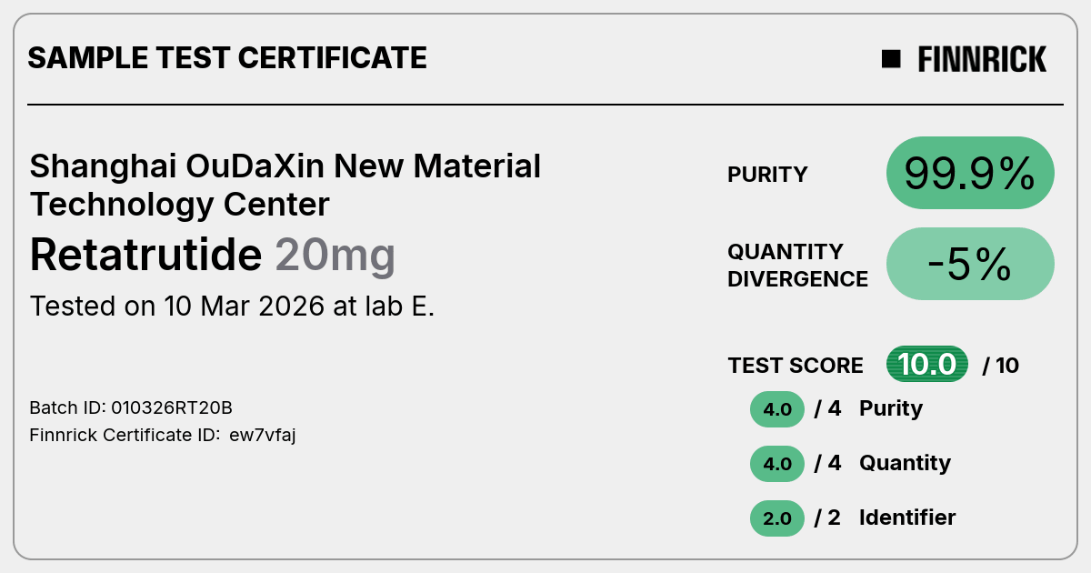 Certificate scan