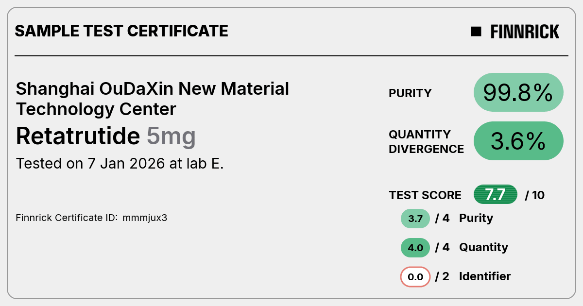 Certificate scan