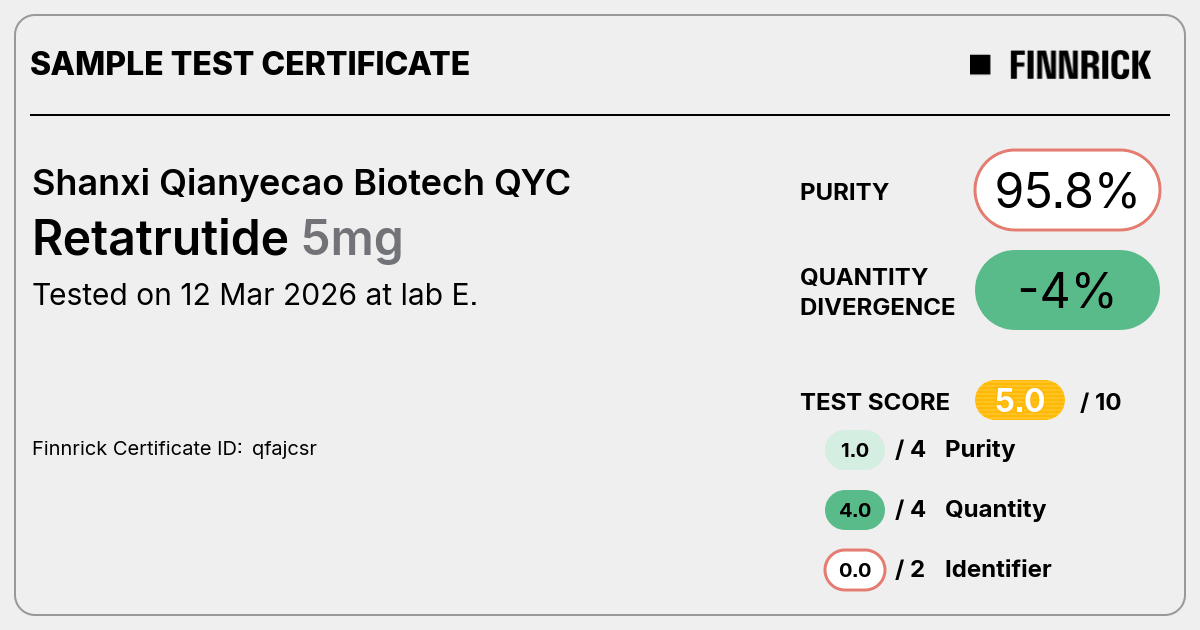 Certificate scan