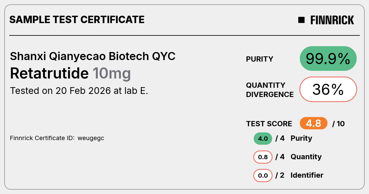 Certificate scan