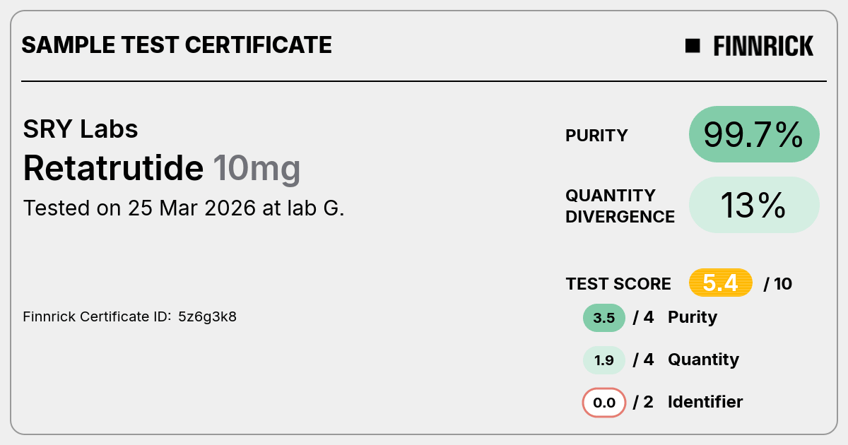 Certificate scan