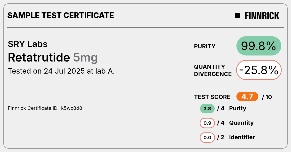 Certificate scan