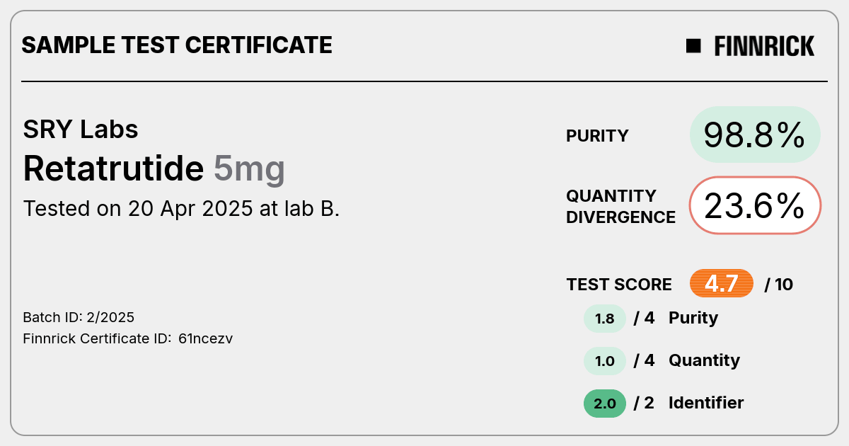 Certificate scan