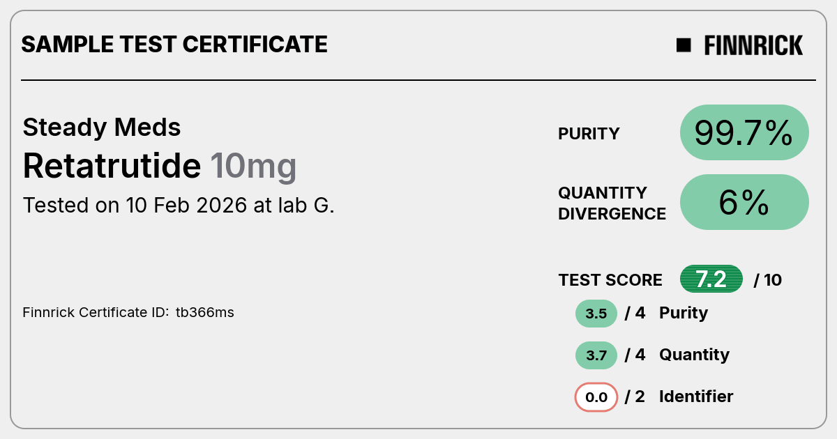 Certificate scan