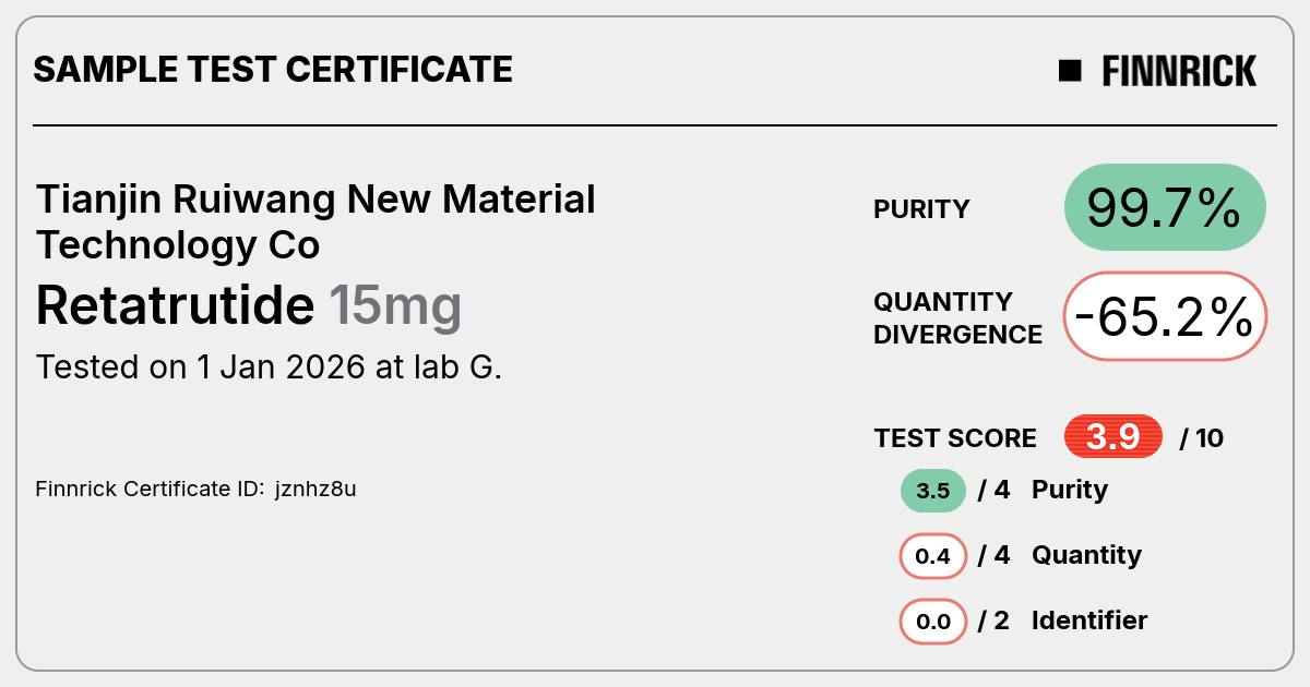 Certificate scan