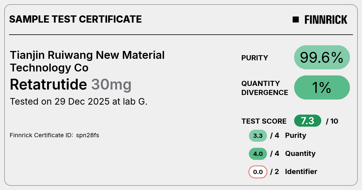 Certificate scan