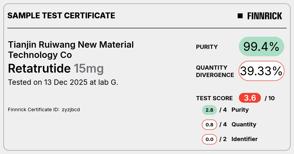 Certificate scan