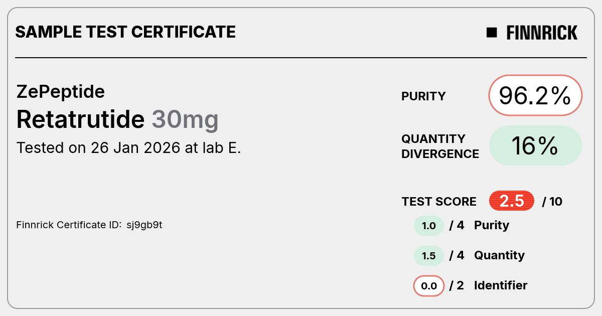 Certificate scan