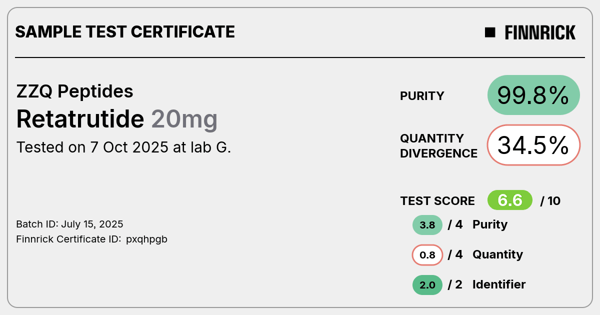 Certificate scan