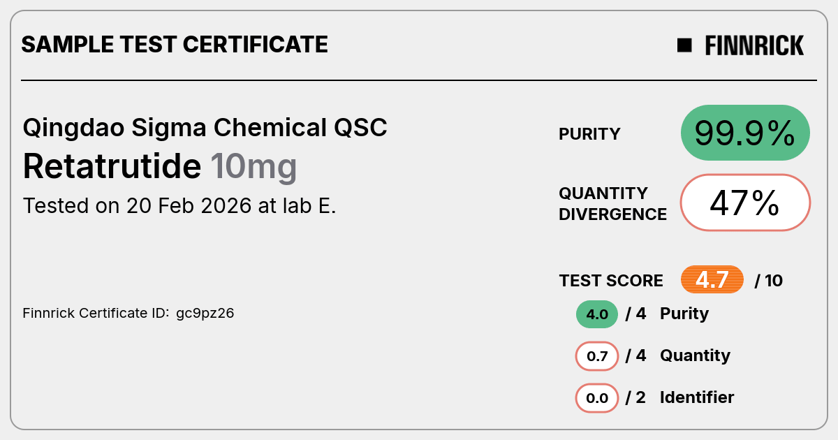 Certificate scan