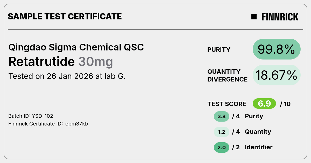 Certificate scan