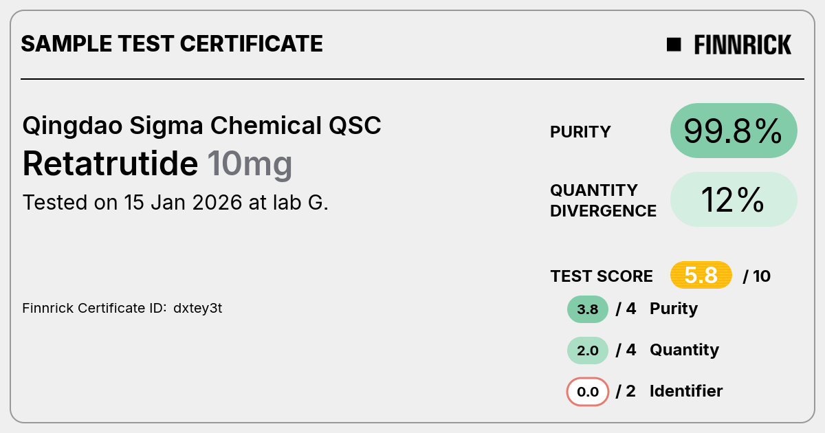 Certificate scan