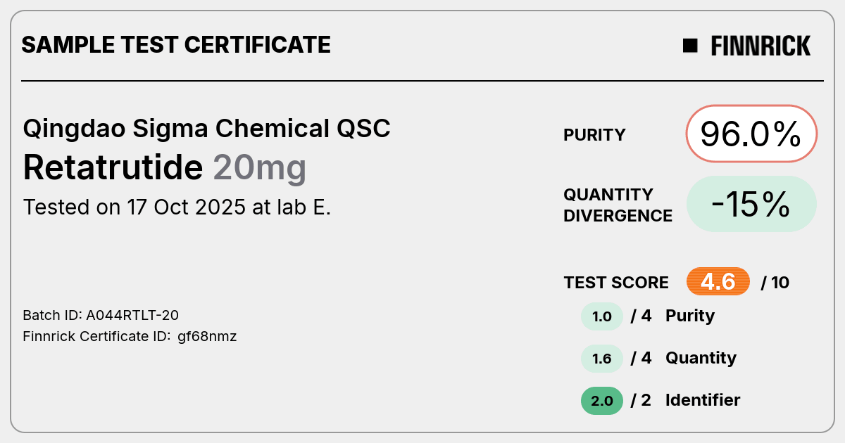 Certificate scan