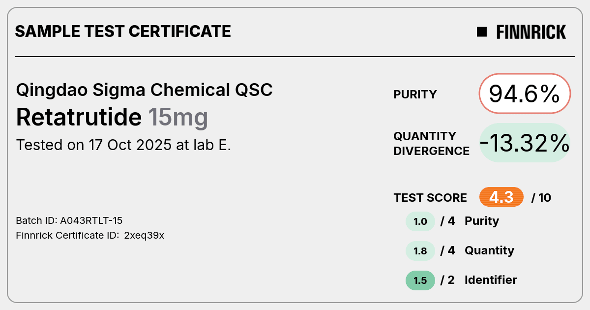 Certificate scan
