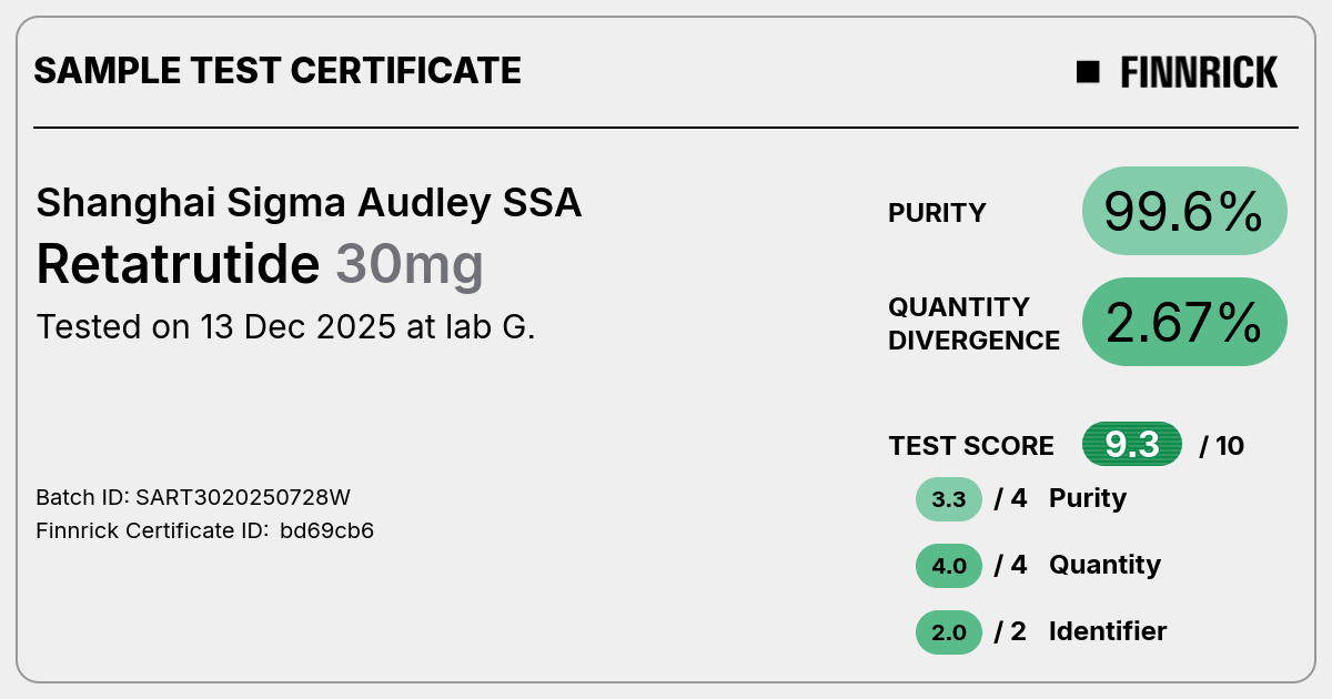 Certificate scan