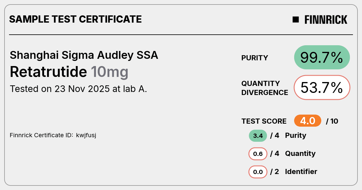 Certificate scan