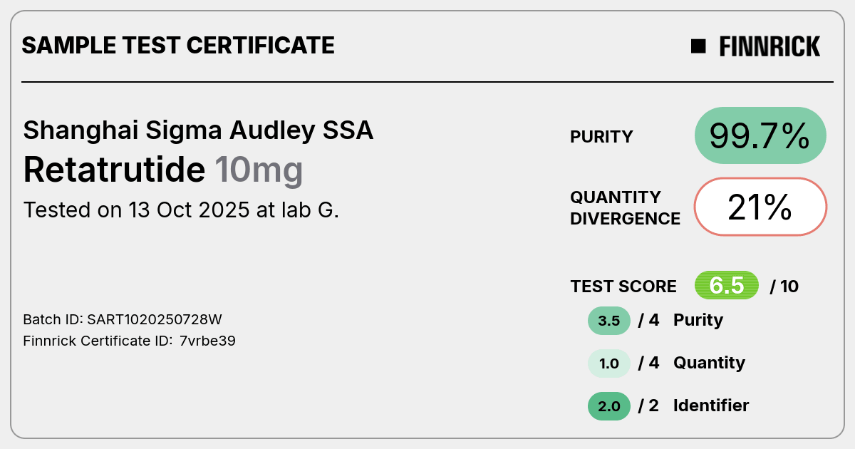 Certificate scan
