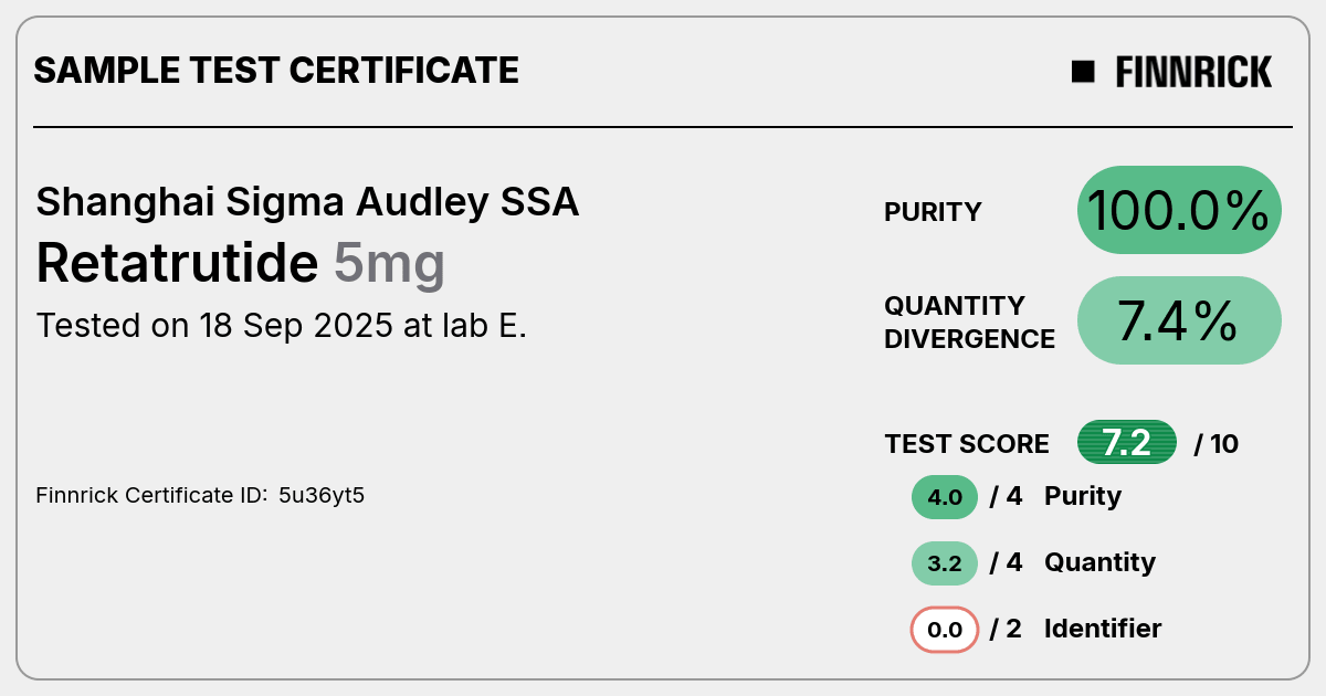 Certificate scan