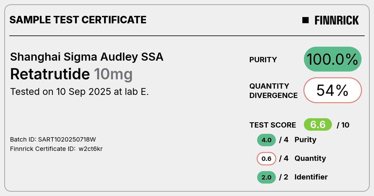 Certificate scan