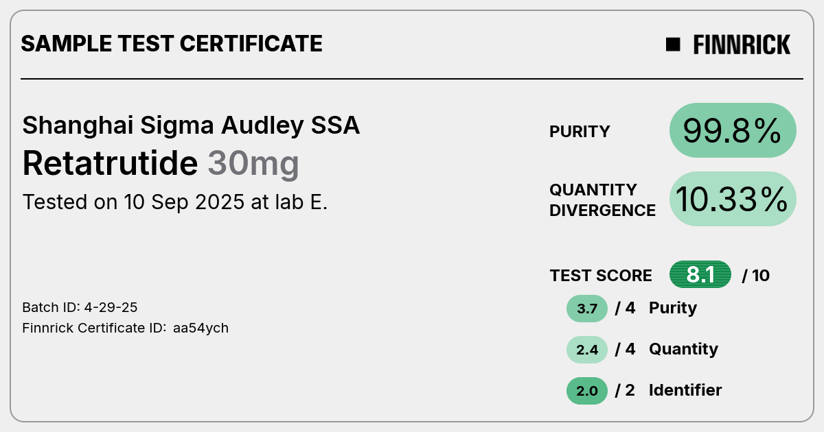 Certificate scan