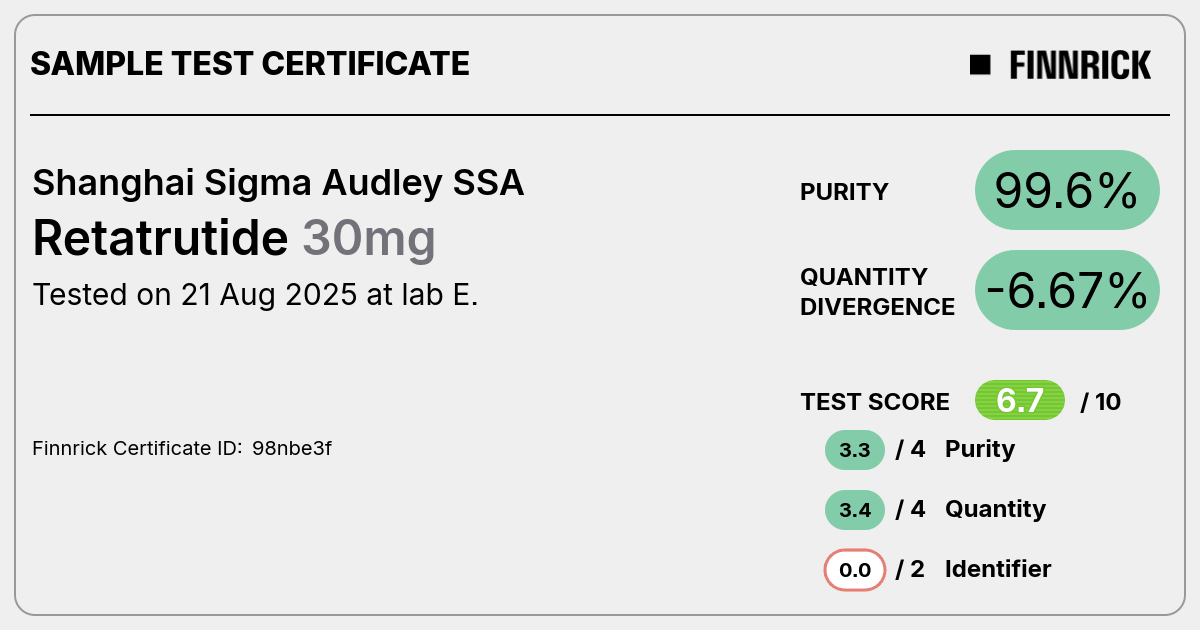 Certificate scan