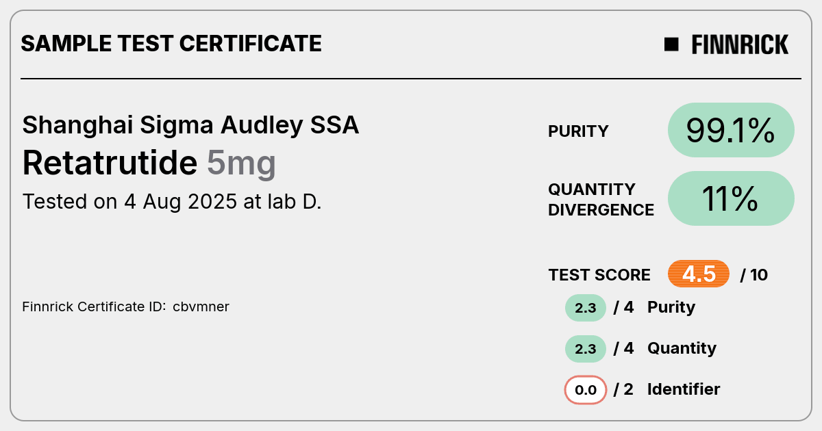 Certificate scan