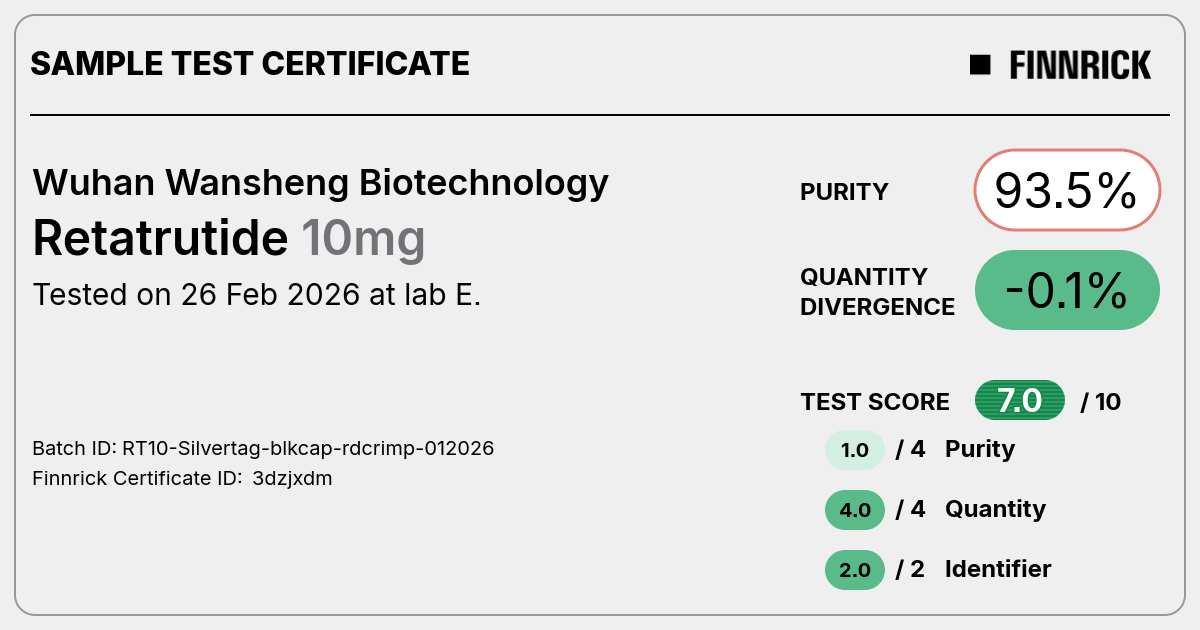 Certificate scan