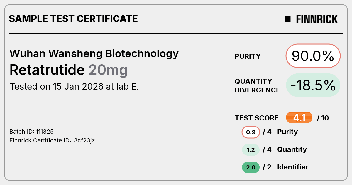 Certificate scan