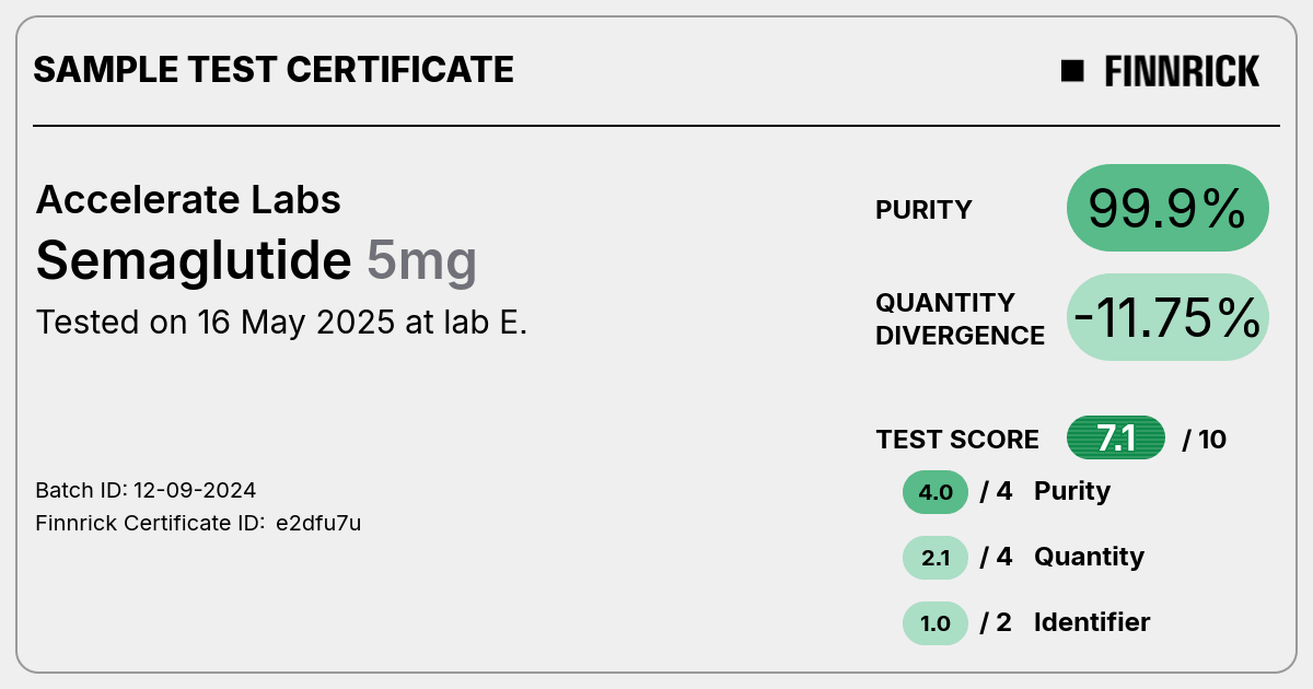 Certificate scan