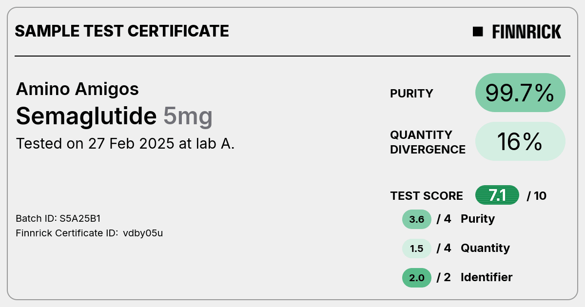 Certificate scan