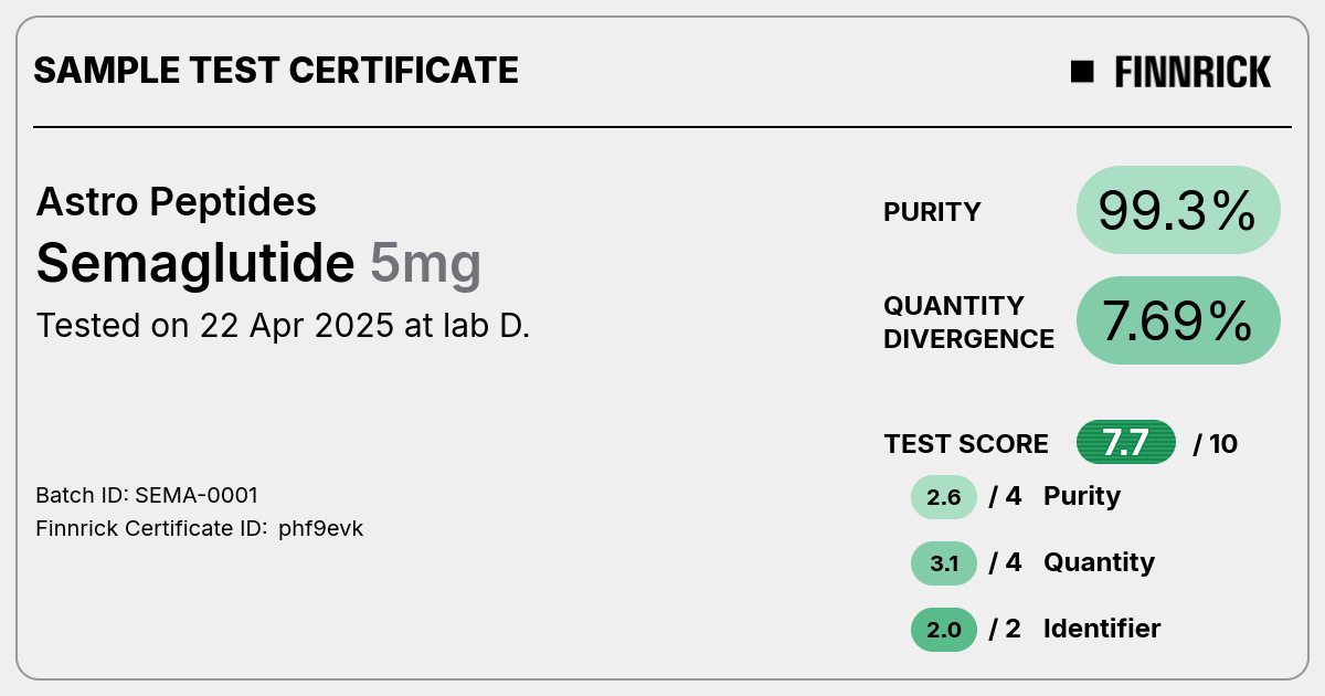 Certificate scan