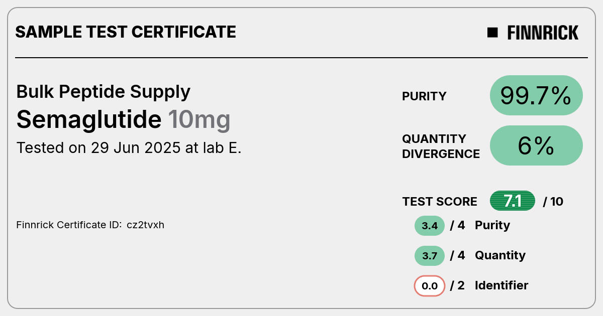 Certificate scan