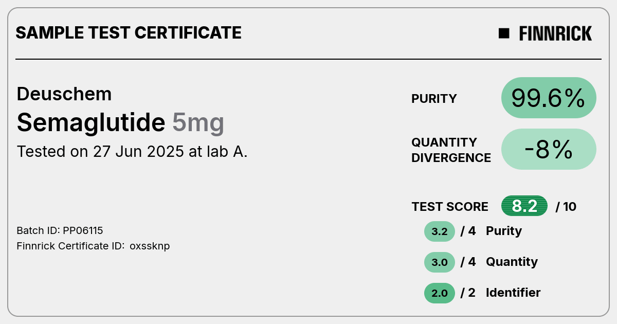 Certificate scan