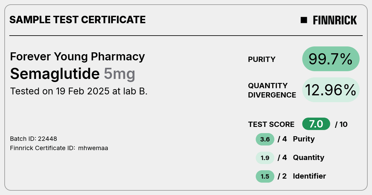 Certificate scan