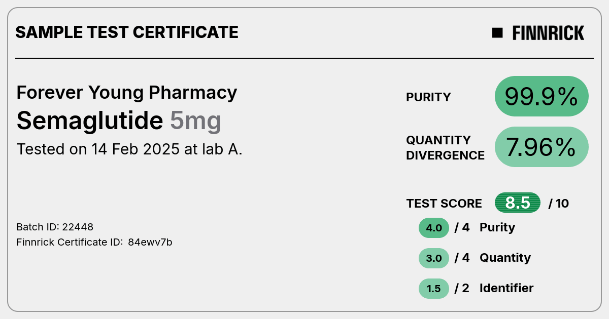 Certificate scan