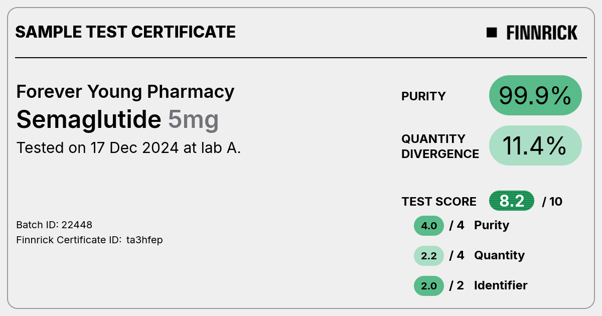 Certificate scan