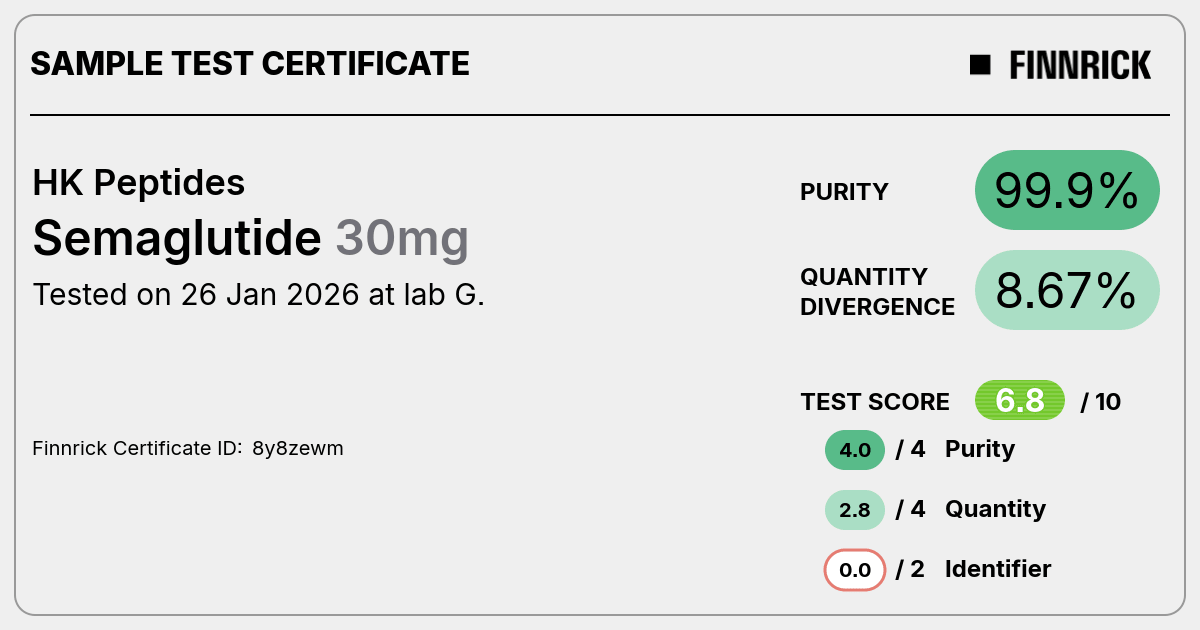 Certificate scan