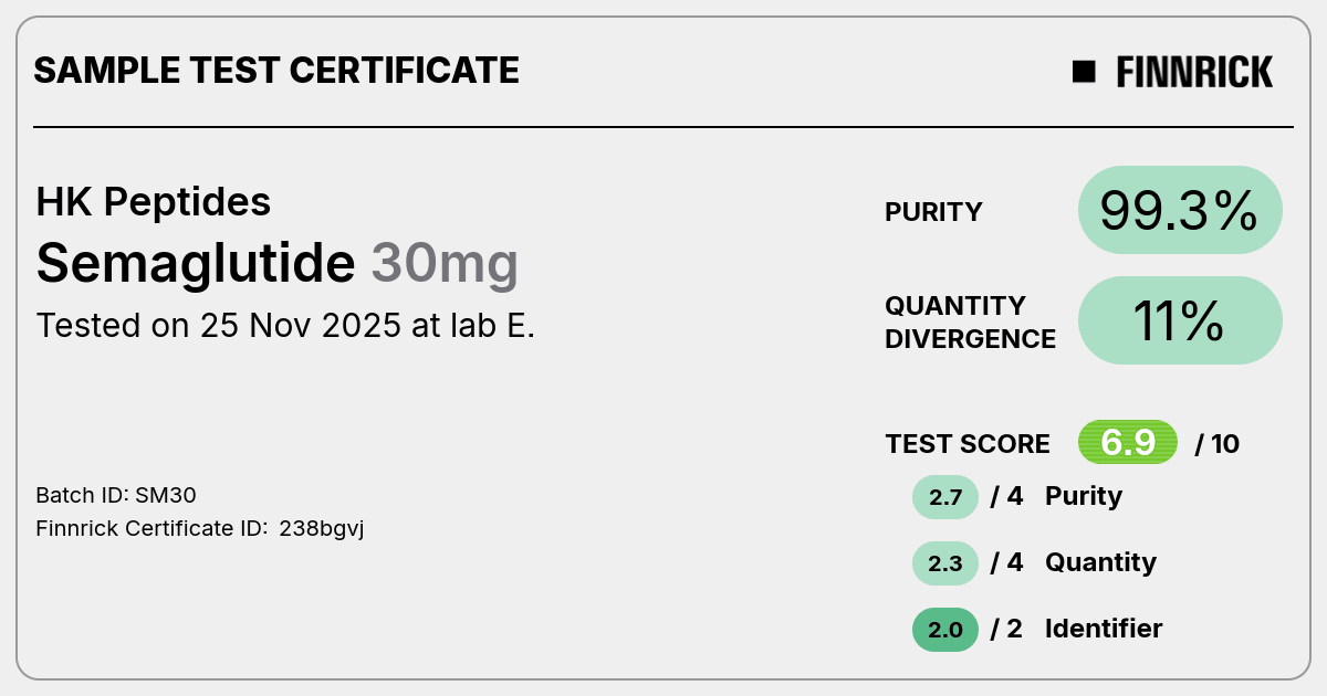 Certificate scan
