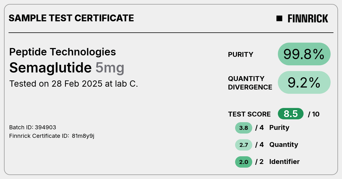 Certificate scan
