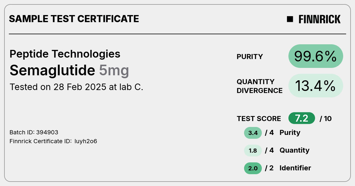Certificate scan