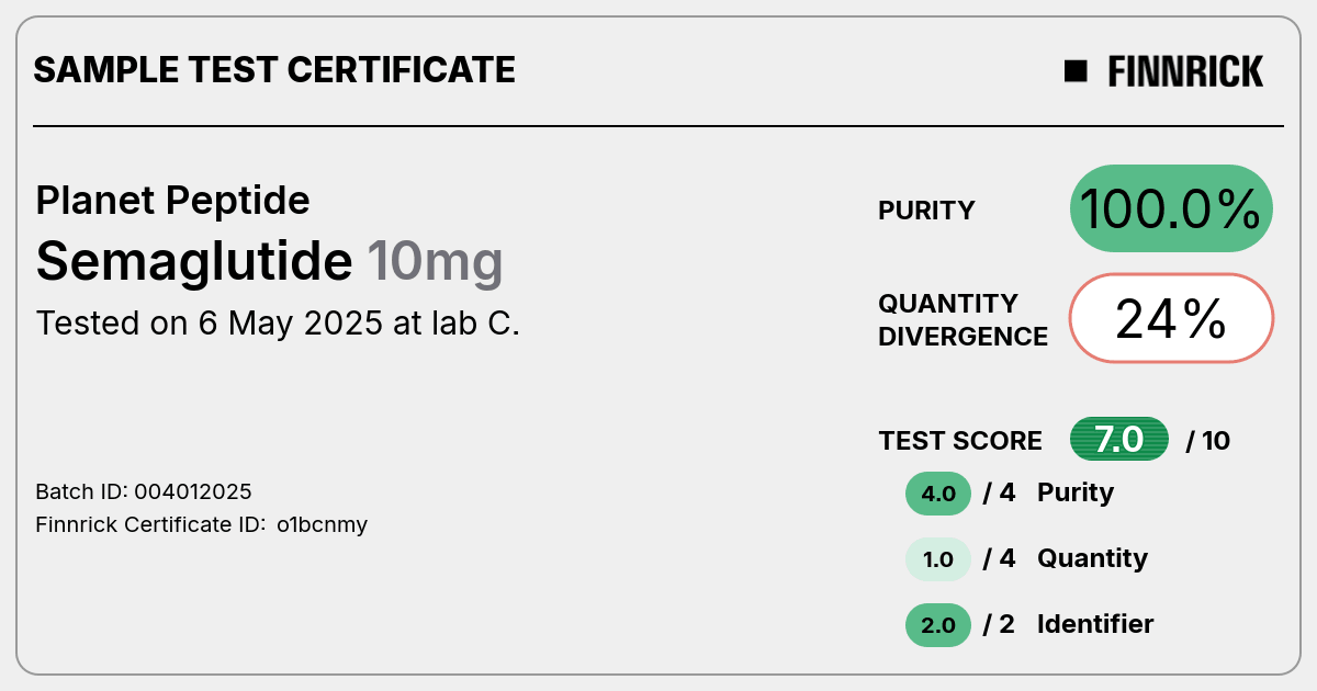 Certificate scan